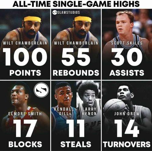 员在联赛中 员在联赛中